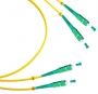 Cabeus FOP(d)-9-SC/APC-SC/APC-3m