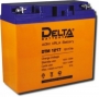 DTM1217