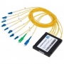 GL-SP-PLC-1x08-SBOX-SC