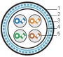 ISF4-C5e-S-I
