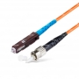 NTSS-SPC-50-MU/U-ST/U-2.0-10